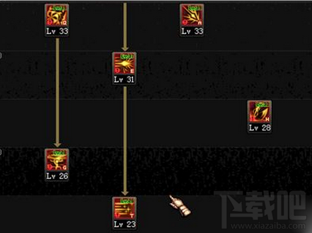 dnf魔枪士如何快速升级？dnf魔枪士快速升级加点技巧