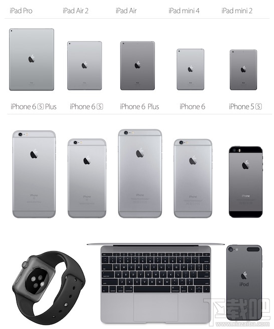 iPhone 7灰颜色是深空灰，颜色变得更深