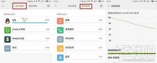 miui8耗电严重吗 小米miui8如何省电
