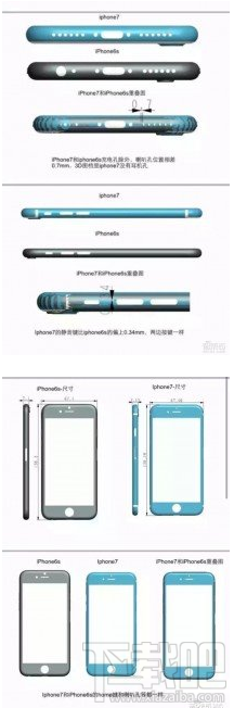 苹果iPhone7与iPhone6s模型图对比：新机更厚了
