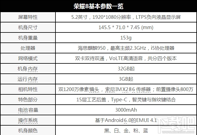 荣耀8怎么样 华为荣耀8首发评测