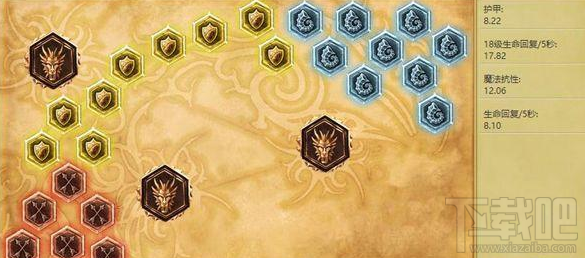 lol新版本索拉卡攻略 索拉卡10秒就能回血5000？