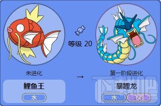 口袋妖怪go鲤鱼王技术属性介绍