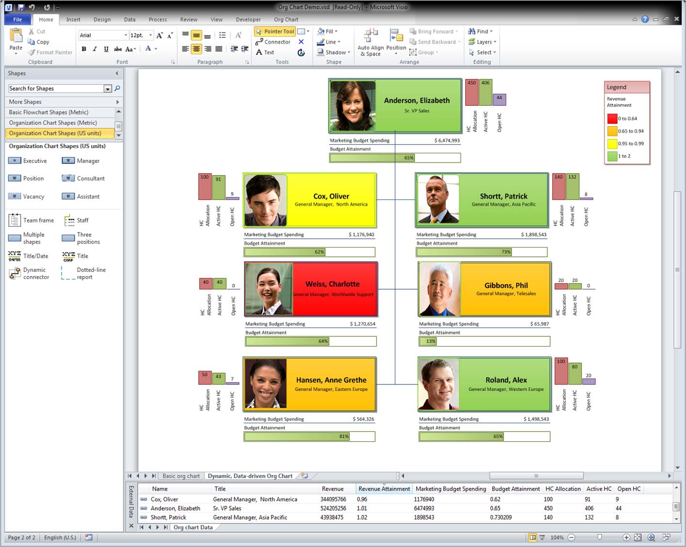 Microsoft visio 2010 简体中文版中文版