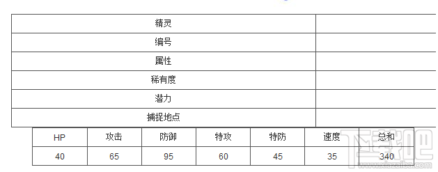 pokemon go瓦斯弹技能怎么样 pokemon go瓦斯弹技能分析