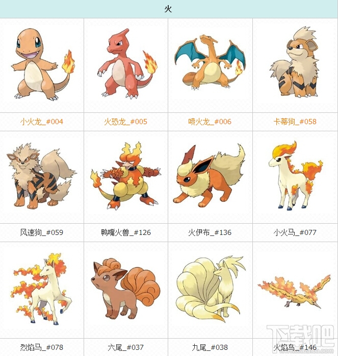 Pokemon Go精灵图鉴口袋妖怪go精灵图鉴大全 下载吧