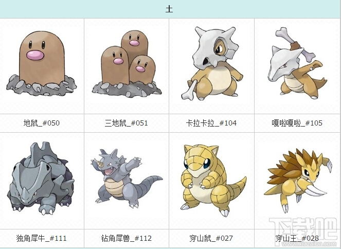 Pokemon Go精灵图鉴口袋妖怪go精灵图鉴大全 下载吧