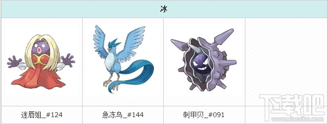 Pokemon Go精灵图鉴口袋妖怪go精灵图鉴大全 下载吧