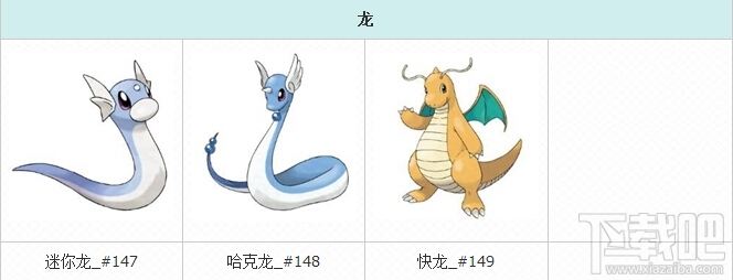 pokemon go精灵图鉴 口袋妖怪go精灵图鉴大全