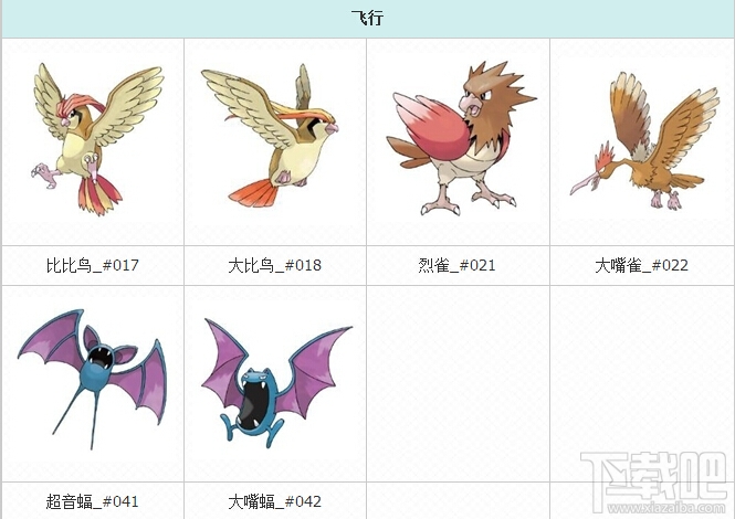 Pokemon Go精灵图鉴口袋妖怪go精灵图鉴大全 下载吧