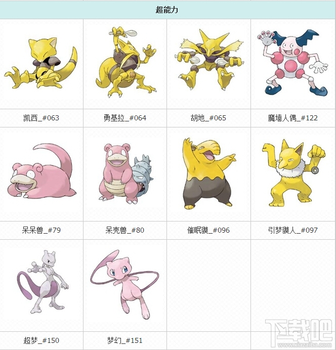 pokemon go精灵图鉴 口袋妖怪go精灵图鉴大全