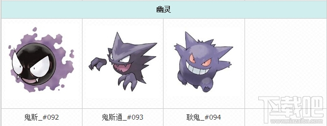 pokemon go精灵图鉴 口袋妖怪go精灵图鉴大全
