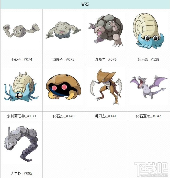 Pokemon Go精灵图鉴口袋妖怪go精灵图鉴大全 下载吧