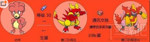 pokemon go鸭嘴火兽怎么样 pokemon go鸭嘴火兽技能详解
