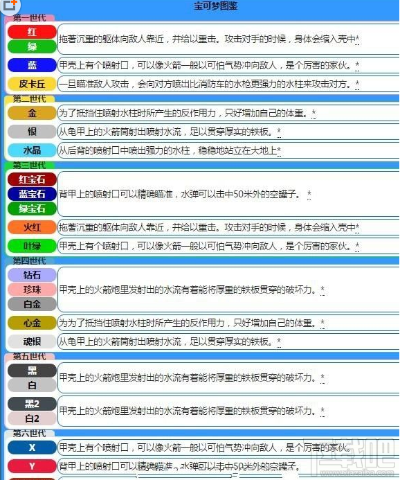 pokemon go水箭龟好不好 pokemon go水箭龟技能详解