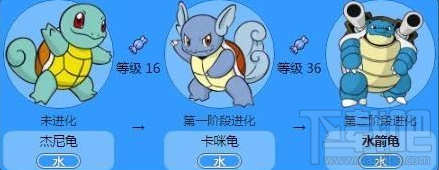 pokemon go水箭龟好不好 pokemon go水箭龟技能详解