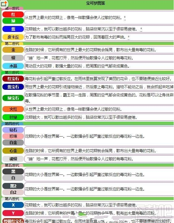pokemon go霸王花技能怎么样 pokemon go霸王花属性介绍