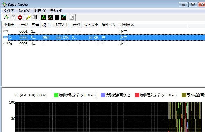 SuperSpeed SuperCache5.1.819.0 免费版