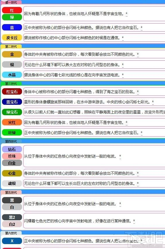 pokemon go宝石海星怎么样 pokemon go宝石海星技能属性介绍
