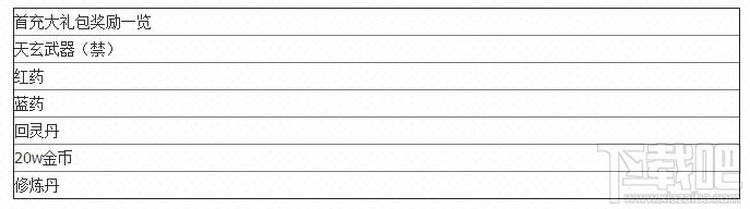 天下手游好礼送不停，多重好礼抢先看