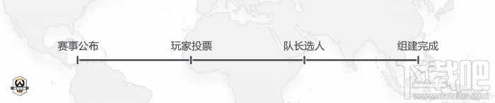 守望先锋2016世界杯即将到来 守望先锋2016世界杯活动介绍
