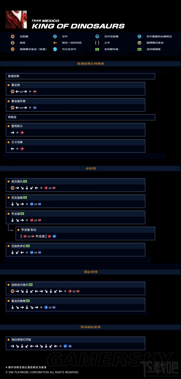 拳皇14角色出招表 拳皇14暴龙王出招表