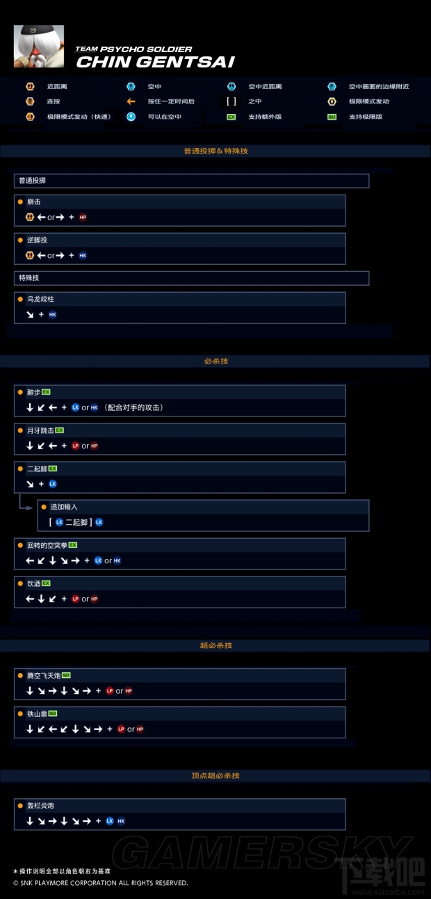 拳皇14角色出招表 拳皇14镇元斋出招表