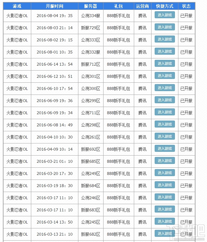 火影忍者OL 2016开服时间大全