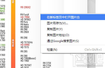 2016年12月CPU天梯图 桌面级CPU天梯图