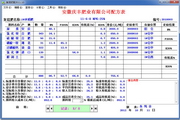 有机无机复混肥配方12.00 官方版