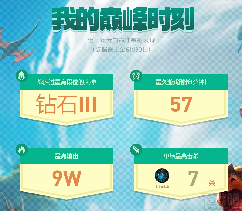 LOL英雄联盟我的英雄联盟5周年活动 查看你的召唤师成长之路