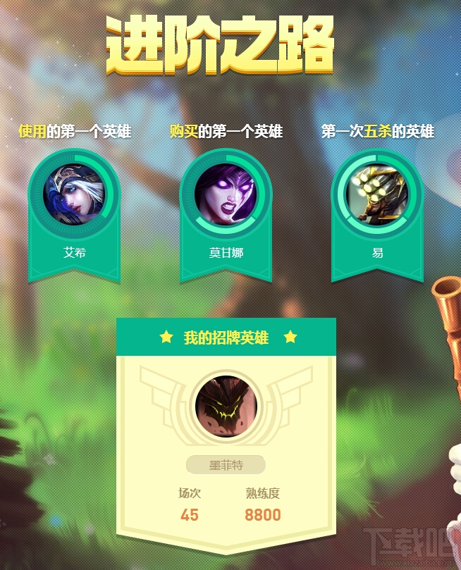LOL英雄联盟我的英雄联盟5周年活动 查看你的召唤师成长之路