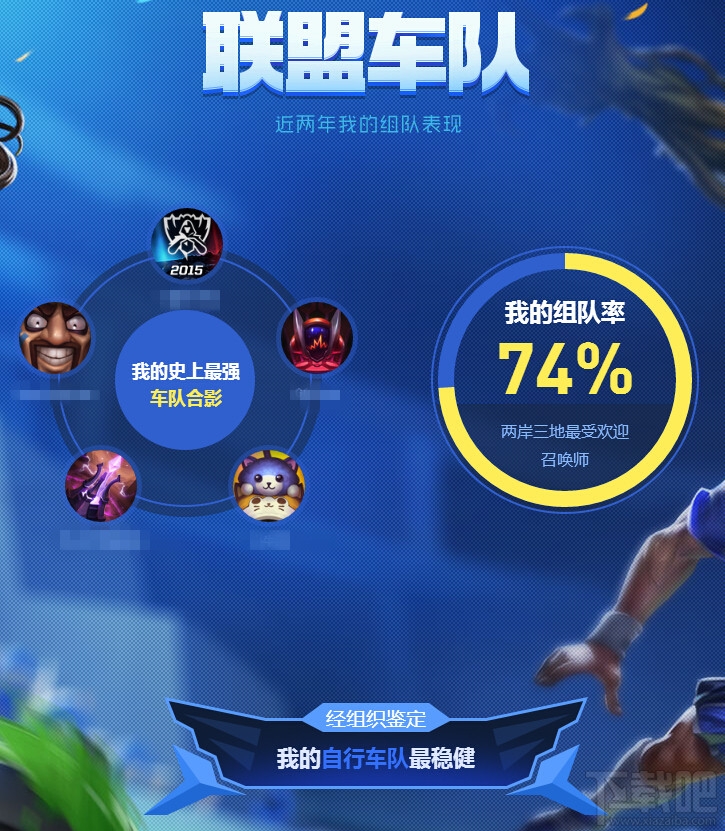 LOL英雄联盟我的英雄联盟5周年活动 查看你的召唤师成长之路
