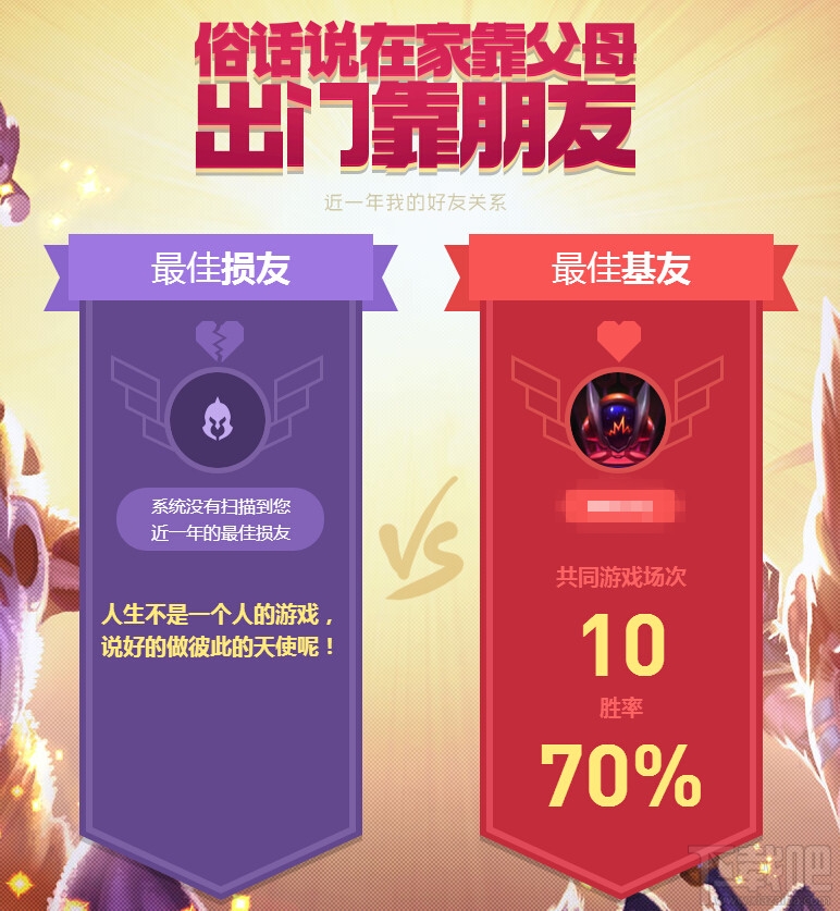 LOL英雄联盟我的英雄联盟5周年活动 查看你的召唤师成长之路