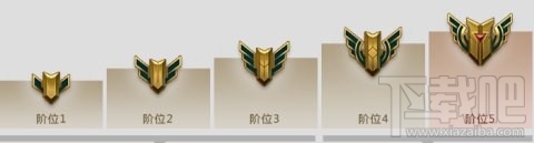 LOL英雄联盟源计划纪念头像怎么获得 LOL英雄联盟源计划纪念头像获得方法