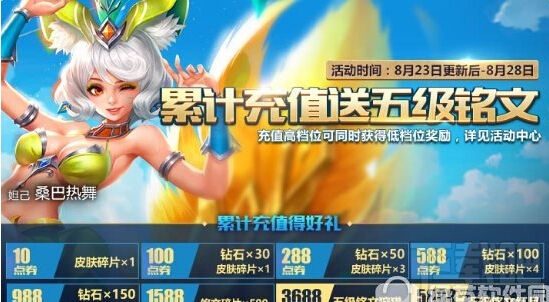 王者荣耀8月23日更新内容 马可波罗特惠礼包限时上架