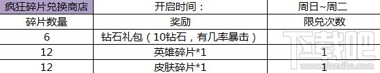 王者荣耀8月23日更新内容 马可波罗特惠礼包限时上架