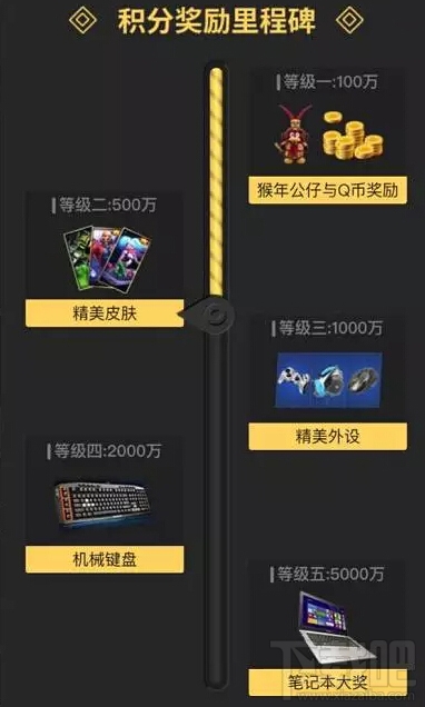 LOL英雄联盟人气召唤师投票活动 领精美皮肤与外设奖励