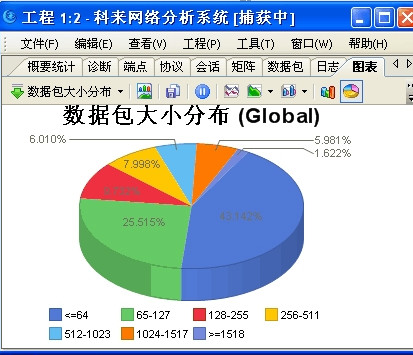 科来网络分析系统8.0.0.8046 官方版