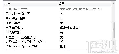 CSGO如何设置视频选项高FPS