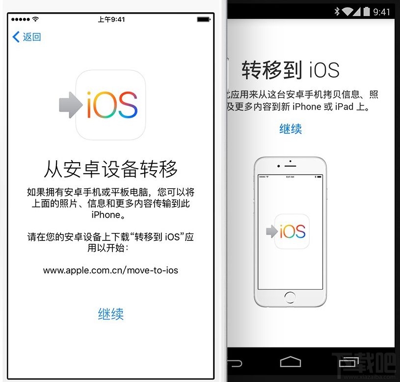 如何把旧Android数据转移到iOS上