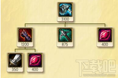 LOL英雄联盟版本最火热神器 LOL英雄联盟版本最火热装备