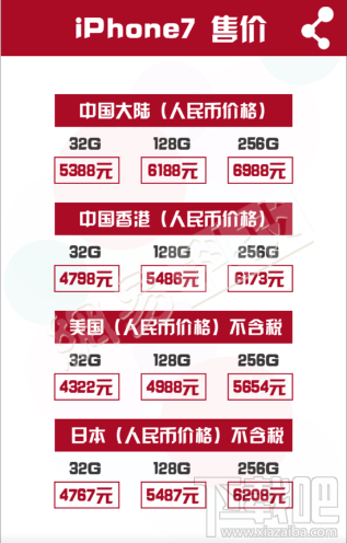 iPhone7/iPhone7 plus首发国家价格表 iPhone7香港售价多少