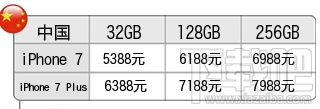 哪里的苹果iPhone 7最实惠？教你精明购买比较便宜苹果iPhone 7