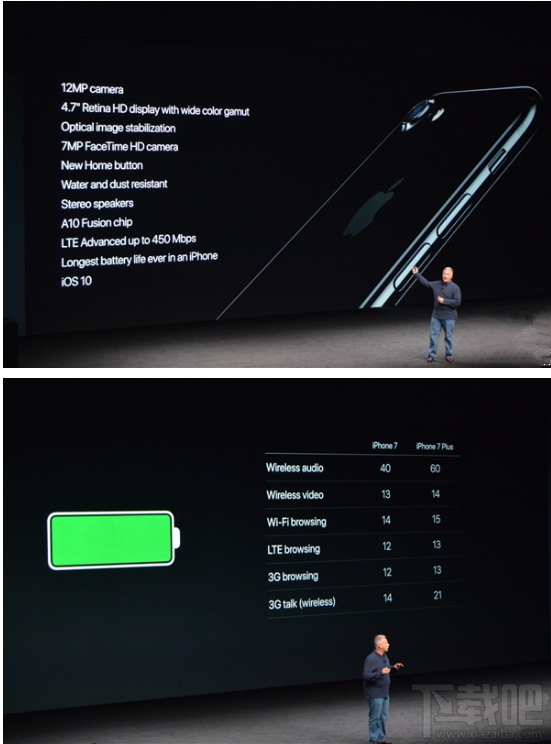 苹果手机iPhone7直播汇总 苹果iPhone 7配置/功能更新汇总