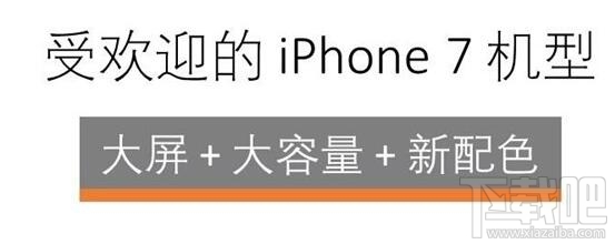 据调查：128GB版的苹果iPhone7/7 Plus比较受欢迎