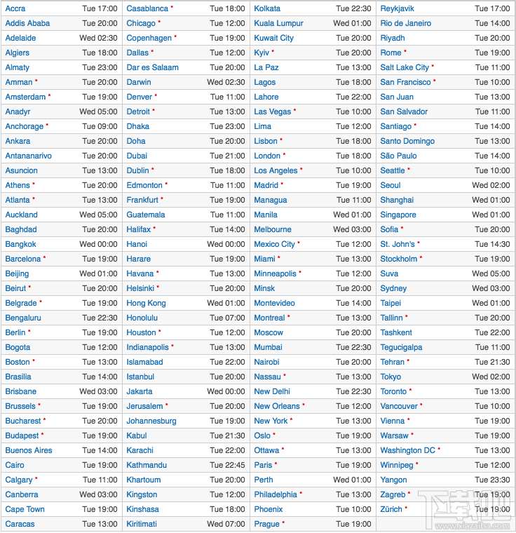 周三凌晨一点iOS 10登陆中国！附iOS 10各地推送时间表