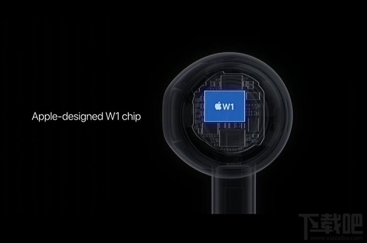 给苹果W1芯片一个赞！没它便无AirPods