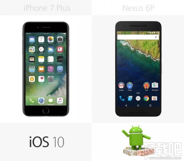 iPhone 7 Plus和Nexus 6P规格参数对比一览