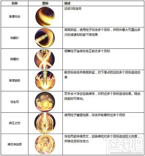 青云志手游天音怎么样 青云志门派定位分析